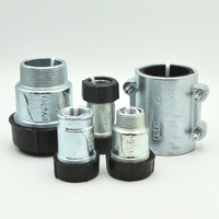 Обжимные фитинги GEBO (ГЕБО)